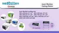 bestcutters