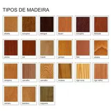 土木建筑和装饰用材