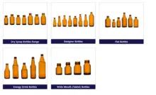 医疗和制药包装