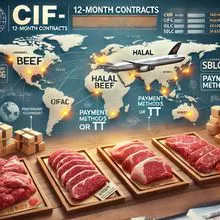 牛肉出口 – 清真和非清真品种