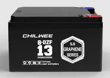 Chilwee BG (BLACK GOLD) Series