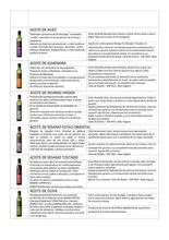 不同口味的美食油。 