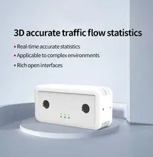 3D Binocular People Counter