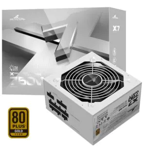 Wholesale fully modular computer host power supply